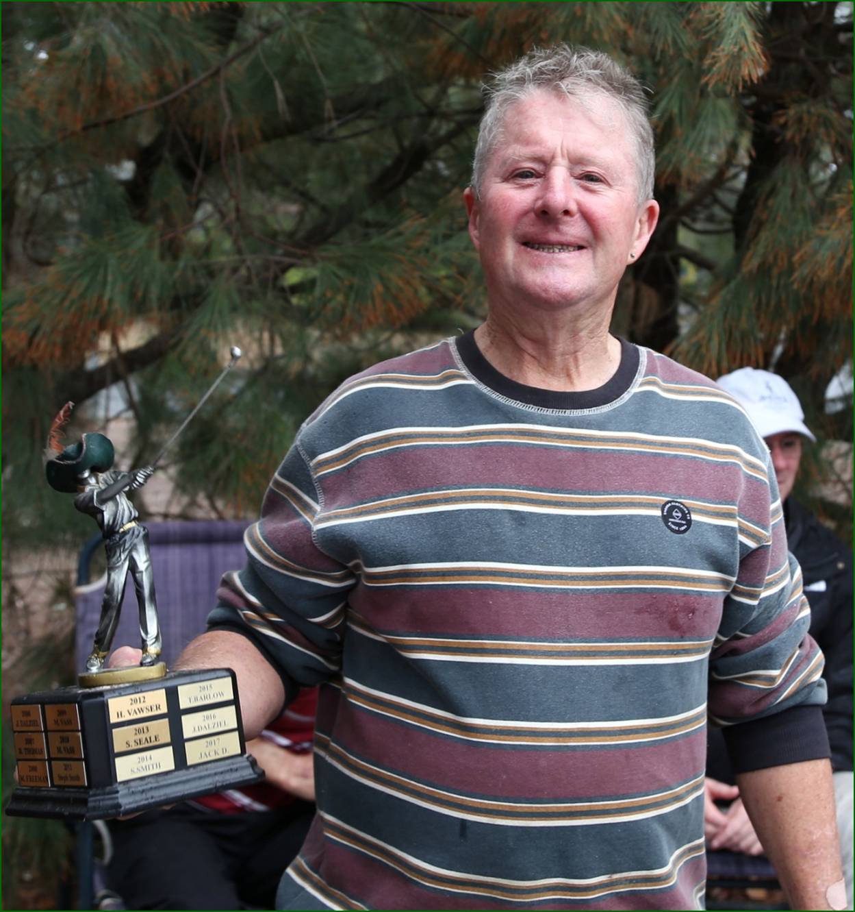 A person holding a trophy

AI-generated content may be incorrect.